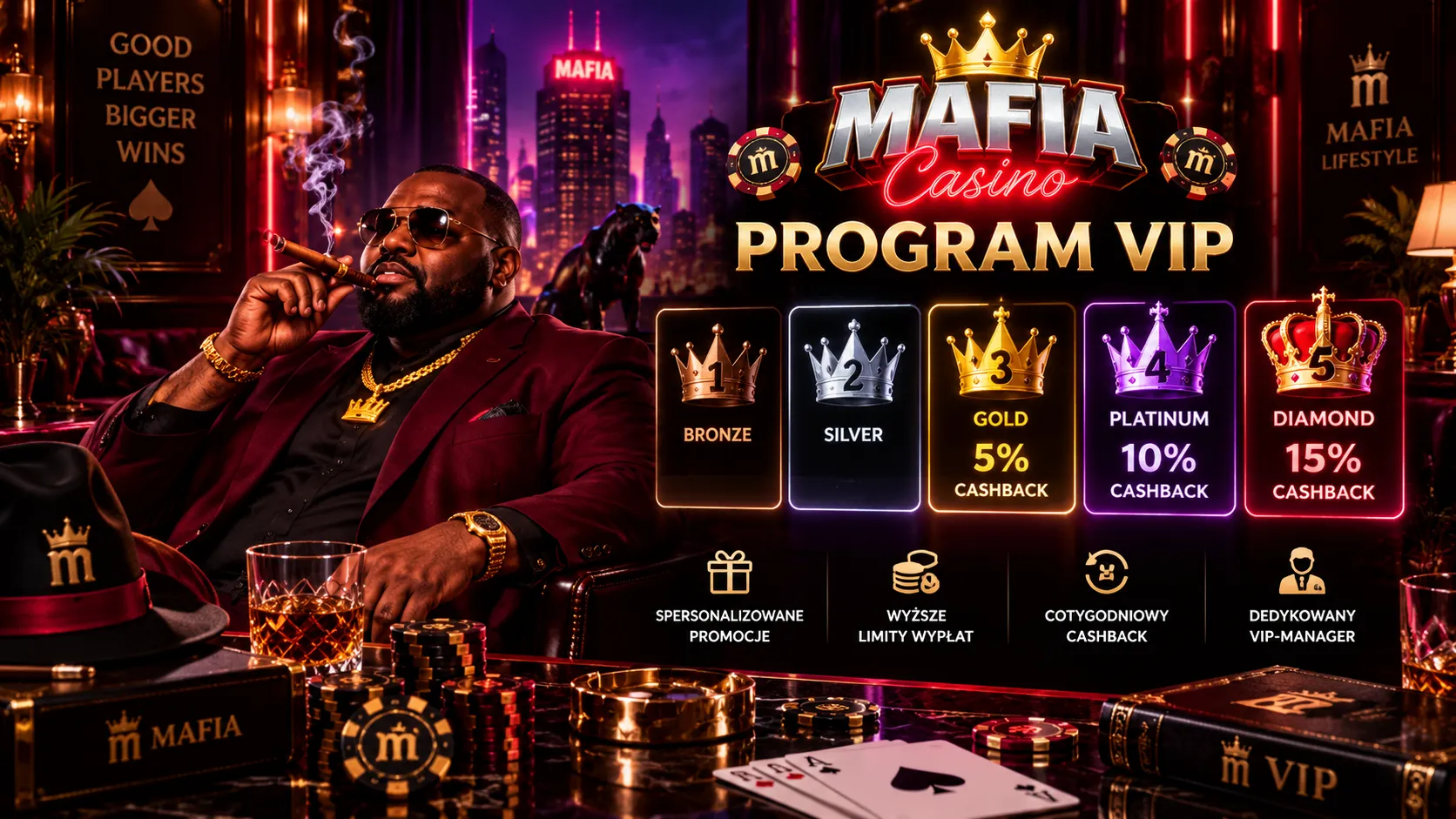 Program VIP